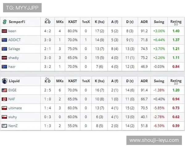 乐鱼app合作大巴黎足球俱乐部为用户带来独家赛事直播和丰富互动内容体验