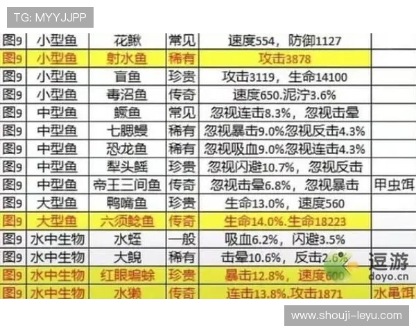 乐鱼娱乐登录入口常见问题解答，解决玩家在登录过程中遇到的各种困扰