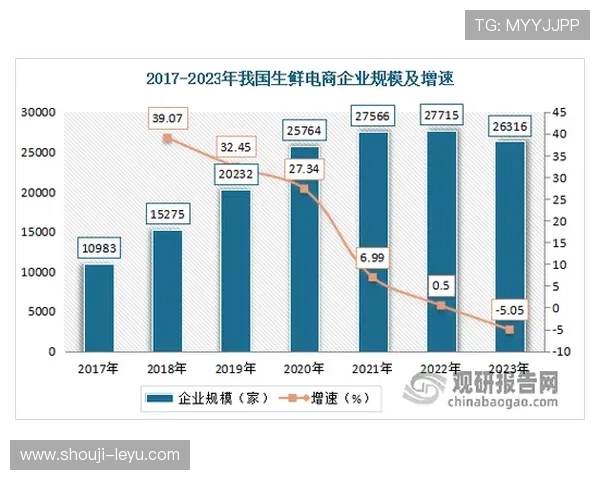 乐鱼集团在国内外市场的布局与竞争优势详解