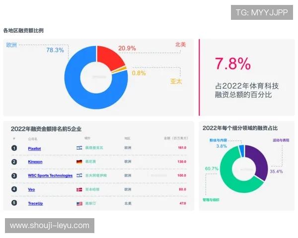 金特力斯体育地址在哪里,提供最全的位置信息和导航指南 金特力斯体育地址在哪里,提供最全的位置信息和导航指南